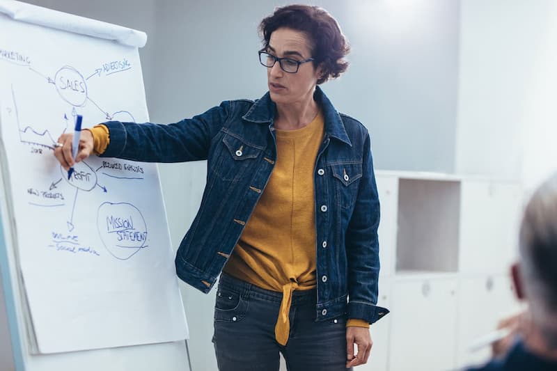 Universities & Creative Hubs